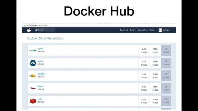 Kubernetes Tutorial - Introduction to Virtual Machines and Docker Containers - Part 1 смотреть онлайн