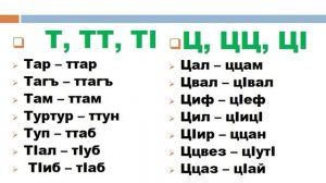 Уроки Лезгинского языка от ККАН. Урок 1
