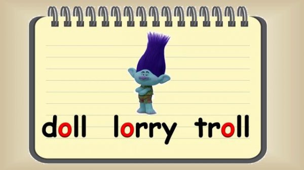 Правила чтения. Краткий o. Reading rules. Short o.