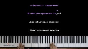 Папины дочки (заставка из сериала) | Uma2rmaН | ● караоке | PIANO_KARAOKE ● ᴴᴰ + НОТЫ & MIDI