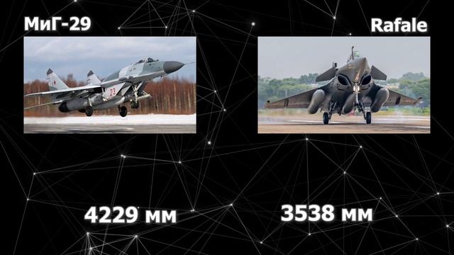 Сравнение истребителей МиГ-29 и Dassault Rafale