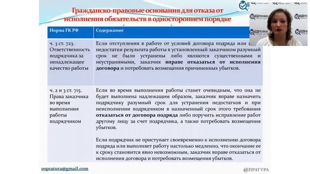 Вебинар: "Односторонний отказ от заключения и исполнения контракта" от 25.11.16 смотреть онлайн