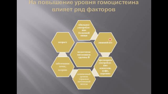 Снижают уровень холестерина, но виноват гомоцистеин смотреть онлайн