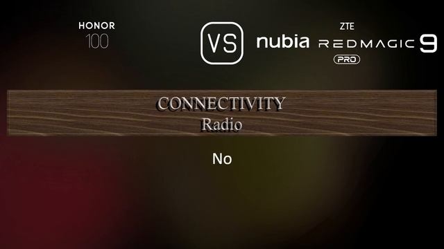 Honor 100 Vs. ZTE Nubia Red Magic 9 Pro: A Comparison Of Specifications