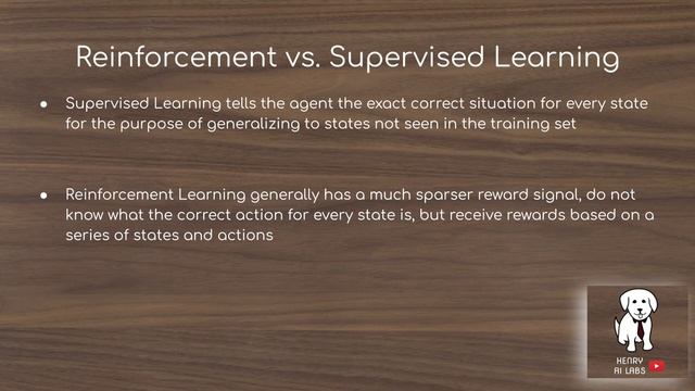 Introduction to Reinforcement Learning: Chapter 1 смотреть онлайн
