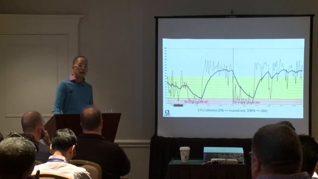 Monitoring Postgres from the ground up: the metrics that matter смотреть онлайн