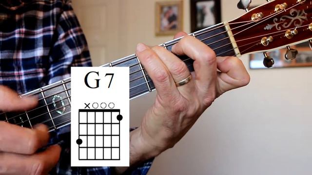 G7 Open Position Guitar Chord смотреть онлайн