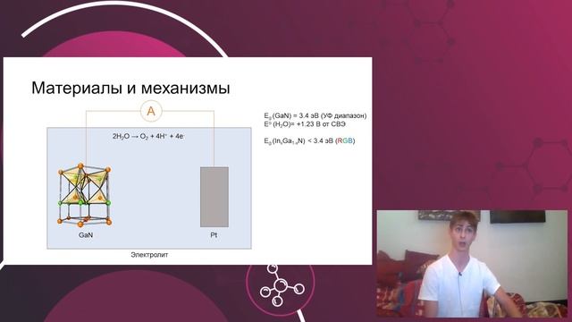 Science Slam Chemistry – Артем Шушанян смотреть онлайн