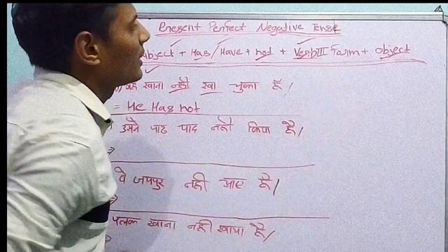present perfect negative tense minto me solf смотреть онлайн