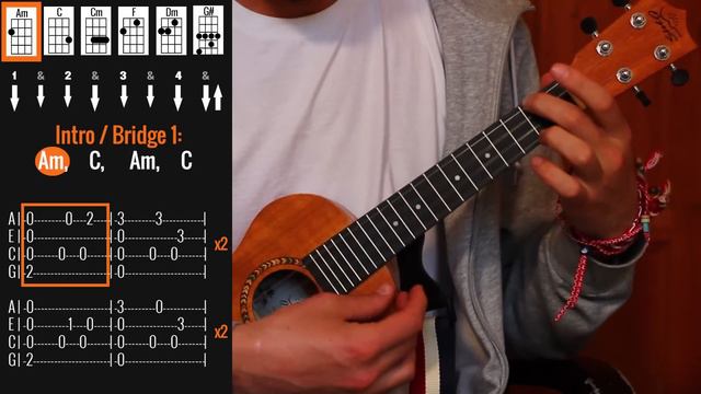 Enjoy The Silence - Ukulele Tutorial With Chords & Picking Patterns - Depeche Mode смотреть онлайн