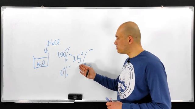 Сколько грамм соли хлорида натрия надо растворить в 120 g воды, чтобы получить 25%-ый раствор соли? смотреть онлайн