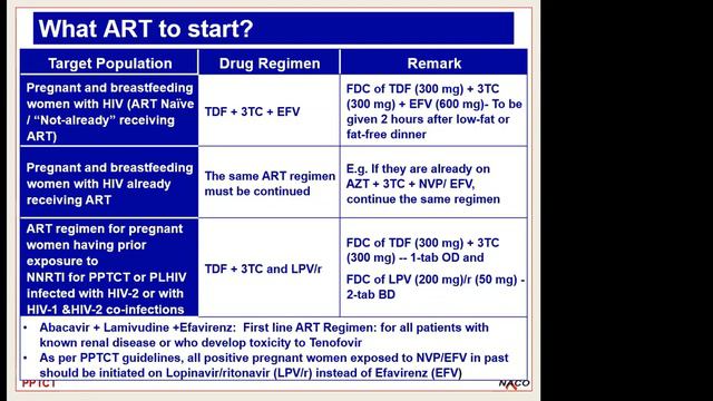 I-TECH India | Week 10 | CMH 2020 Contact Session | Dr. Priya Kannan| 10-06-2020