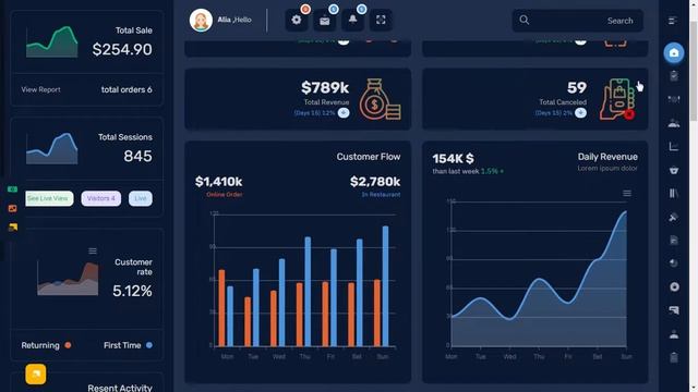 Restaurant Dashboard Ui Kit Bootstrap 5 Admin Template with RTL Dark Theme смотреть онлайн