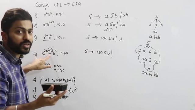Lec-48: Convert Context free language to Context free grammar with examples | TOC смотреть онлайн