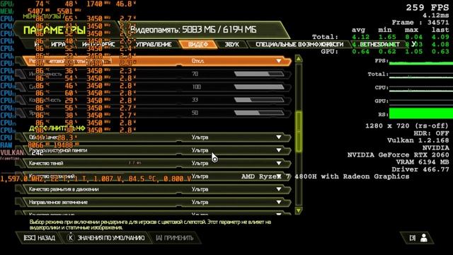 Asus TUF A15 FX506IV (лучший и худший одновременно)