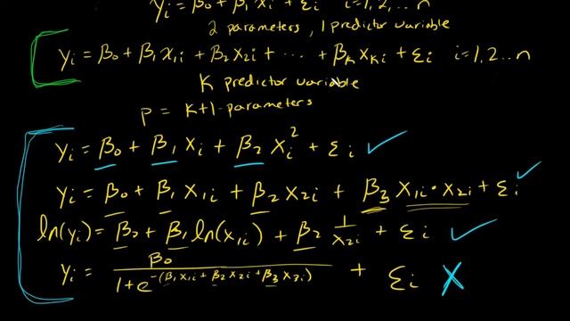 Multiple Linear Regression Model Introduction смотреть онлайн
