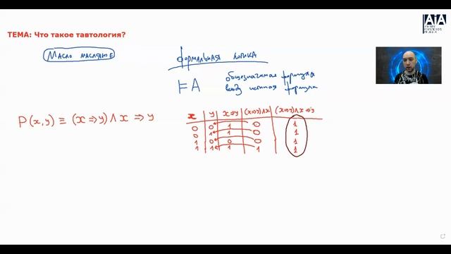 Что такое тавтология? Душкин объяснит смотреть онлайн