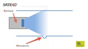 Видеообзор новой камеры SATEKO с системой встречной засветки,  для осмотра труб малых диаметров
