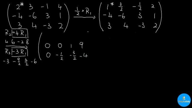 Gauss-Jordan Elimination using Pivoting смотреть онлайн