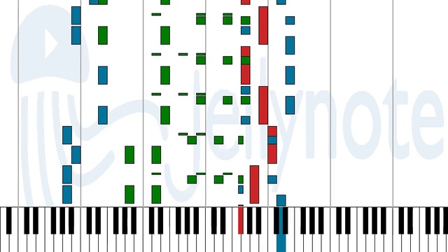 Le Vent Nous Portera - Noir Désir [ноты/Sheet Music]