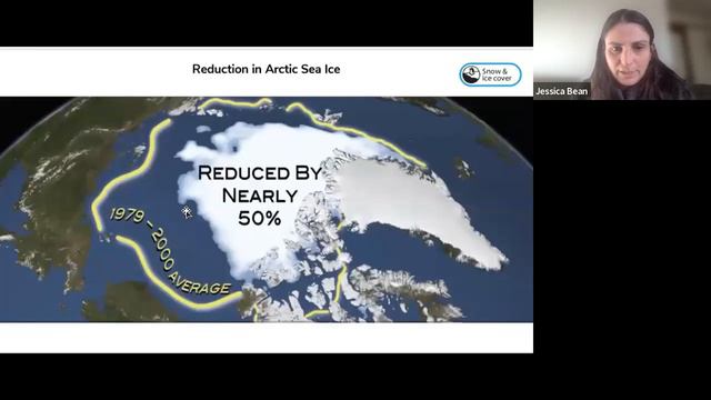 The UC Berkeley Understanding Global Change Project and CLEAN (Spring 2022) смотреть онлайн