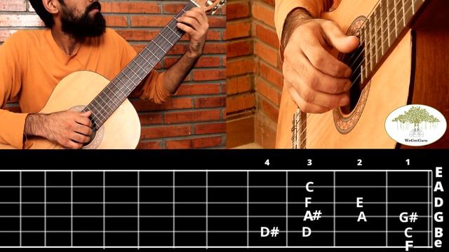 Fur Elise | Easy Guitar Tutorial | WeGotGuru | Learn Music Online смотреть онлайн