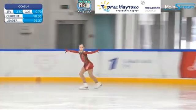 Юлиана ЧЕРЕНЁВА КП Кубок города Москвы 23 смотреть онлайн