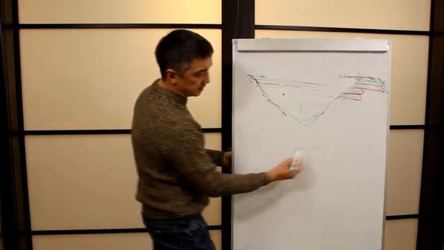 Пруд из глины. Этапы строительства. Расскажу технологию строительства пруда. смотреть онлайн