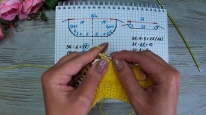 Вырез горловины: расчет петель и выполнение.