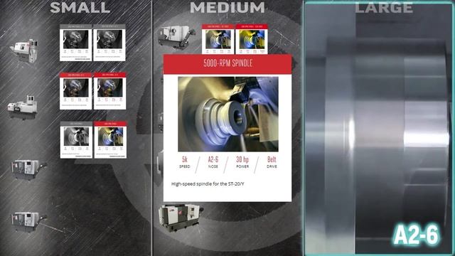 การใช้งาน HAAS Spindle By Machine-Tech смотреть онлайн