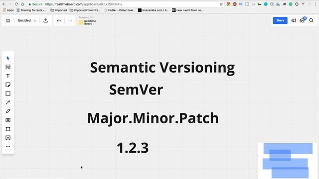 Flutter Advanced: Semantic Versioning смотреть онлайн