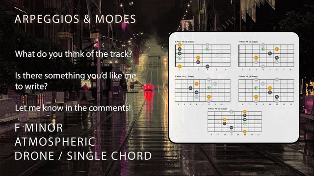 Atmospheric guitar backing track for Fm Pentatonic | F Minor | F Dorian | F Phrygian | One Chord смотреть онлайн