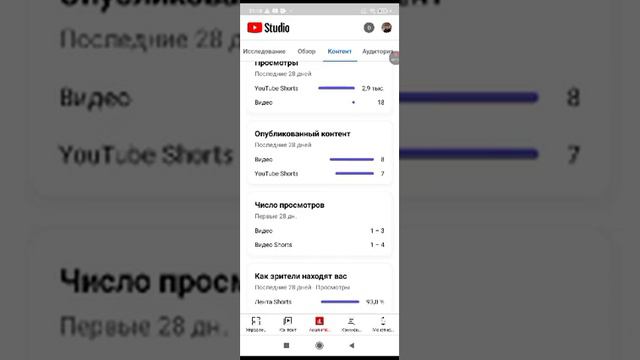 как узнать сколько людей смотрят вас с подпиской и без смотреть онлайн