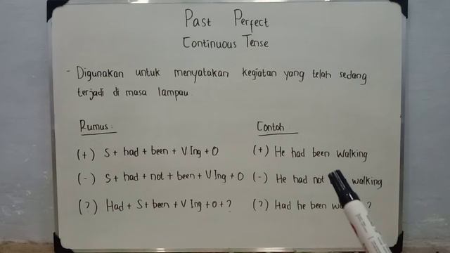 Past Perfect Continuous Tense / Rumus Dan Contoh Kalimat смотреть онлайн