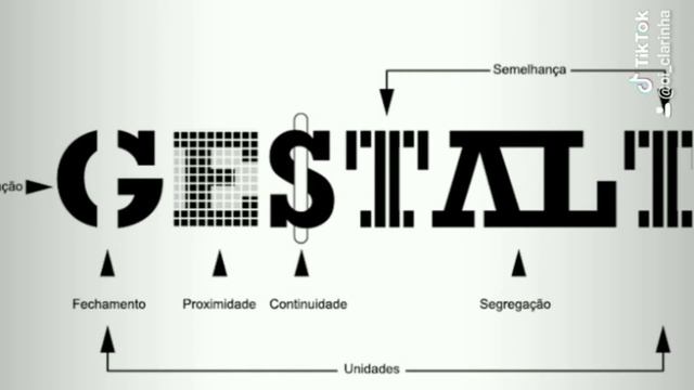Gestalt -Fritz Perls trabalho teoria da personalidade смотреть онлайн