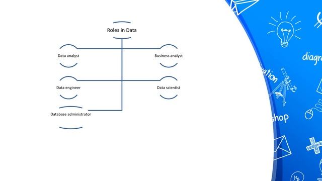 01 PL 300 Discover data analytics شرح بالعربي смотреть онлайн