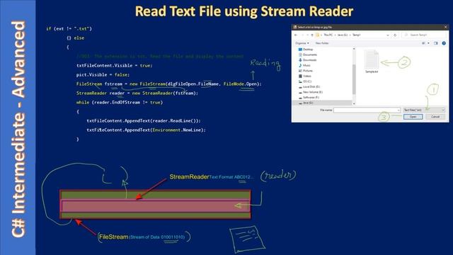 StreamReader, FileMode & ReadLine | Part 4 | C# Advanced #17 смотреть онлайн