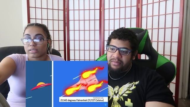 How Could Earth Defend Against Aliens?! смотреть онлайн