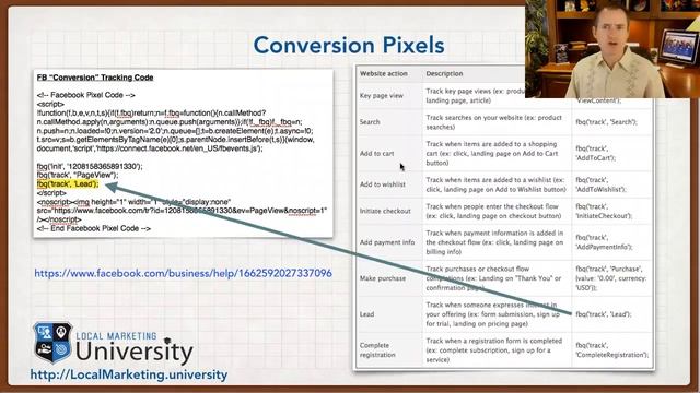 How To Set Up Facebook Tracking & Conversion Pixels смотреть онлайн