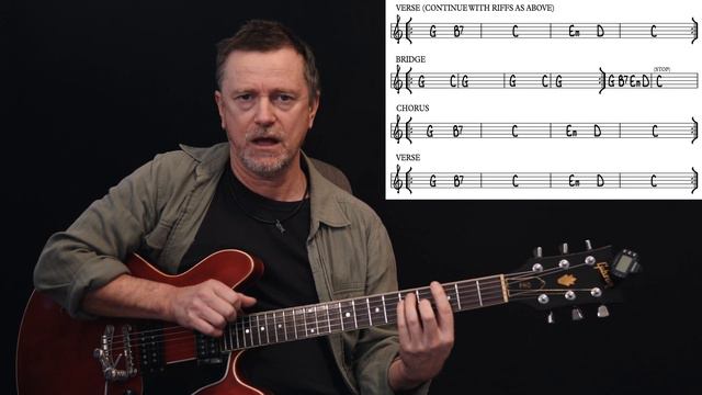 Nobody Hozier guitar lesson tutorial with [free tab] смотреть онлайн