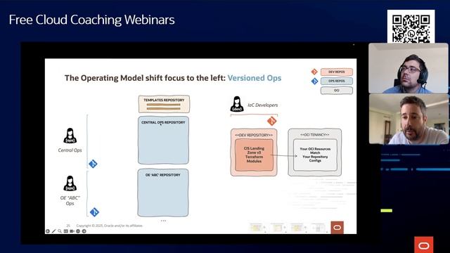 A Landing Zone Blueprint to Onboard and Run OCI смотреть онлайн