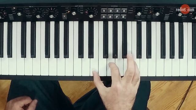 Piano Tutorial - The I, IV, V Progression (C, F, G Chords) смотреть онлайн