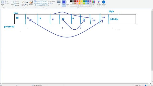 Quick sort Algorithm/JP Morgan Interview question/Durga sir/Abdul Bari смотреть онлайн