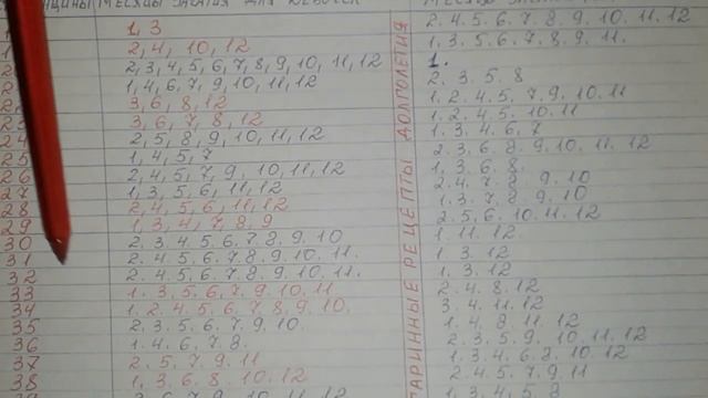 Определить пол ребёнка по дате зачатия.?Беременность Неделя. #3 смотреть онлайн