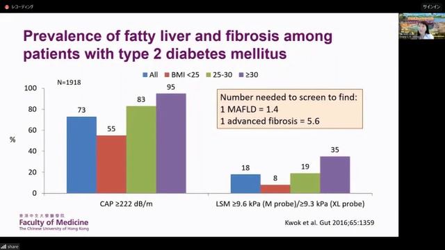 Keynote Lecture 1_APASL Oncology 2023 Sendai смотреть онлайн