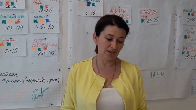 Тренинг Тренеров в МАБК, Отзыв Елена Богачева, Чита