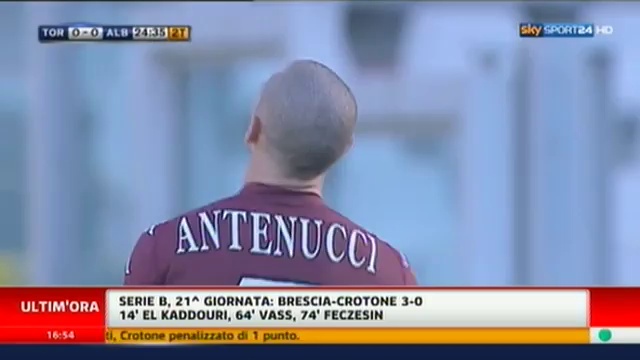 Tor 0-0 Albi - Wawsport.com