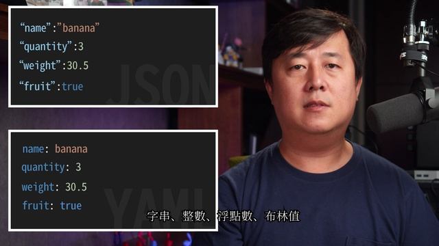 智慧家庭教學|Home Assistant|智能家庭必備知識，學會使用智能家庭中最常見的兩種標記式語言JSON跟YAML смотреть онлайн