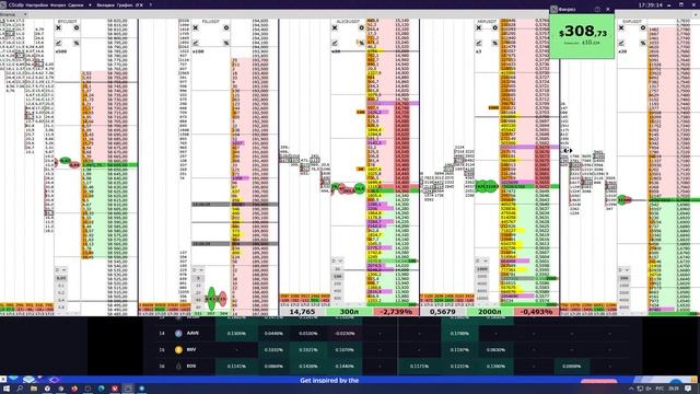 20-30 (МСК) 01/04/21 Стрим по торговле (скальпинг) на Binance Futures через Cscalp