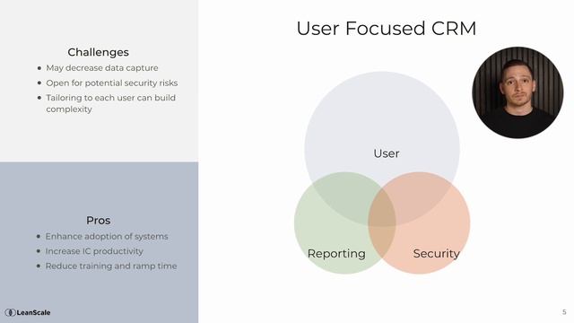 Creating the best CRM design for end users смотреть онлайн